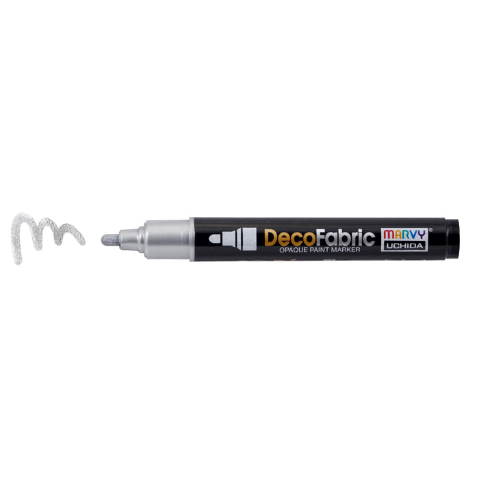 Sharpie® Metallic Markers, Silver, Pack Of 2 Markers