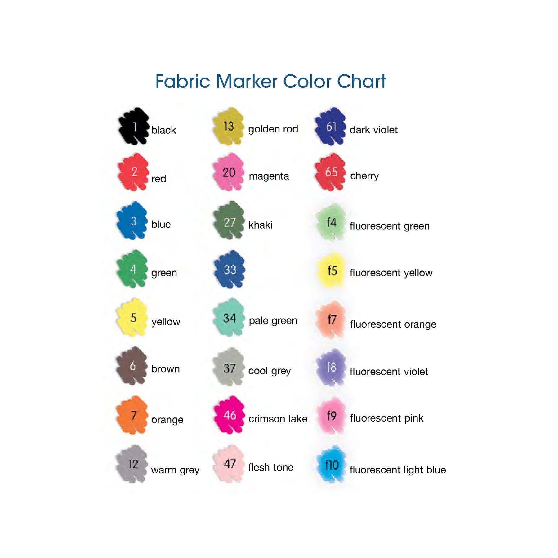 FABRIC MARKER FINE — Marvy Uchida